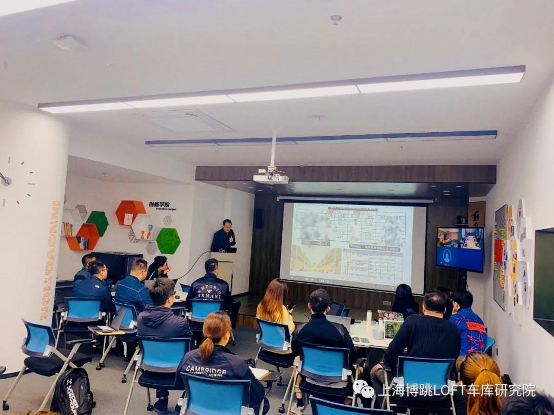 河西【上海博普】董事长初光先生受邀前往世茂集团进行“Loft车库专题会”授课演讲